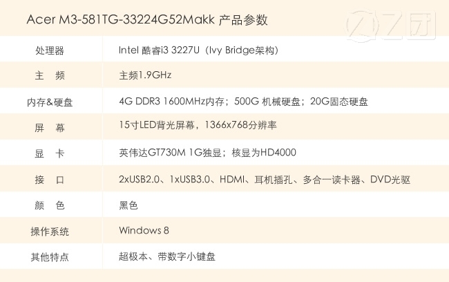 【酷睿i3双核心 GT730M 1G主流独显!Acer M3