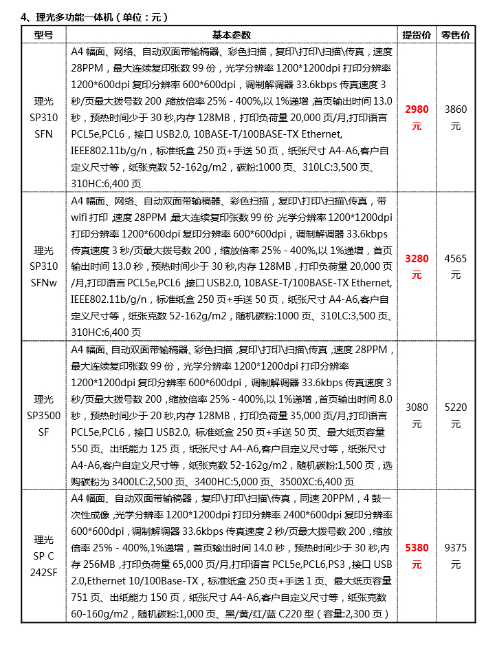 吉翔电动车控制器接线示意图片