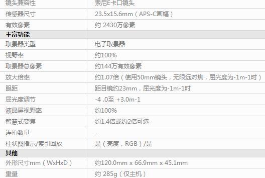 SONY索尼ILCE-A6000微单数码相机春季促销