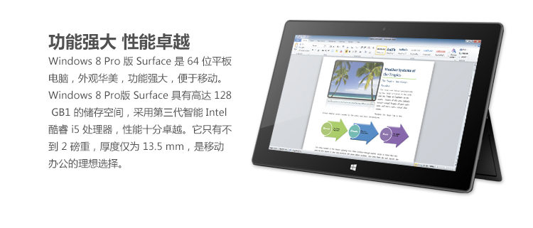 成都赛格电脑A世界店【台式电脑_ 财务管理ERP_键盘_平板电脑_数码相机_手机_笔记本电脑_液晶显示器】-中关村在线