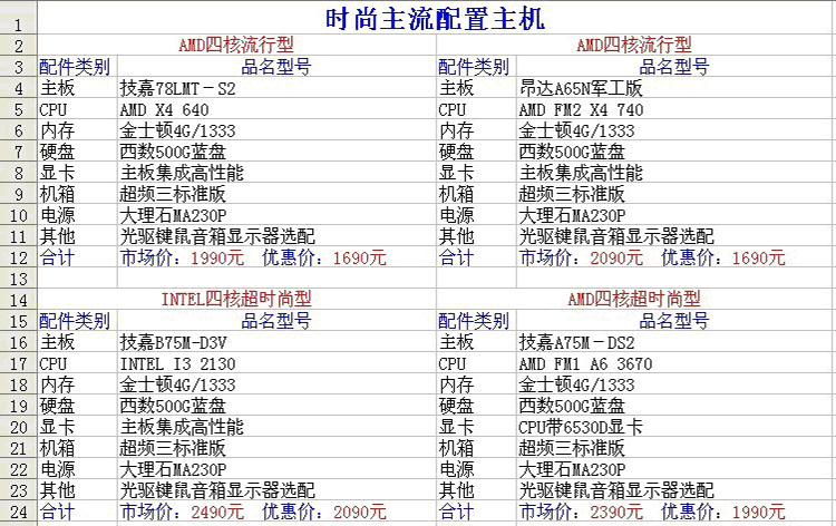 长沙域名注册市场动态
