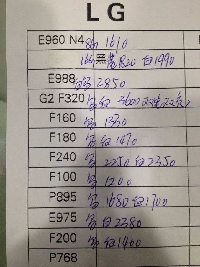2013年9月24日深圳华强北水货手机报价单_0