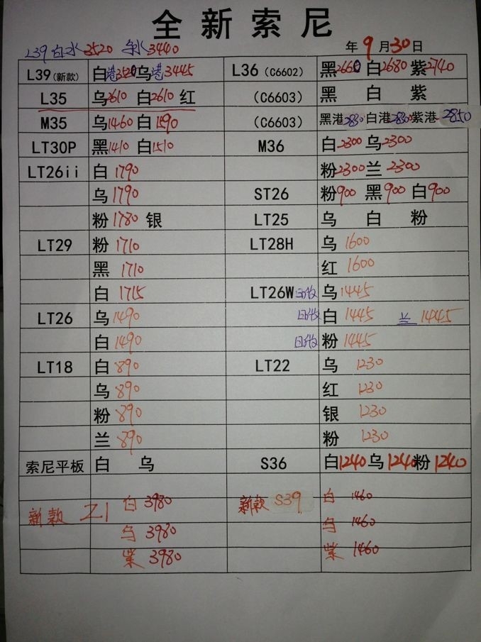 2013年深圳华强北水货手机报价单_01店手机网