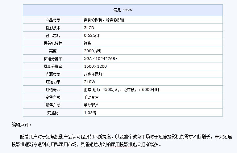 短焦投影索尼sx535 上海莫威促销报11800元