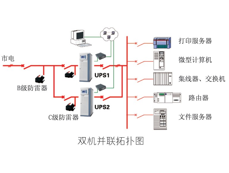 0ups/eps电池检测仪