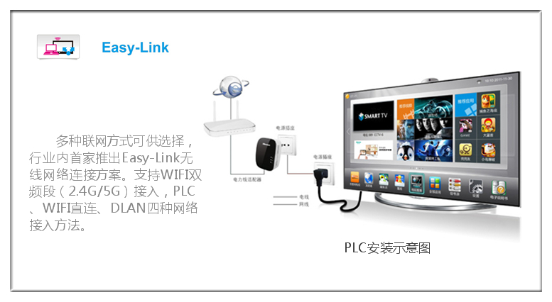 促销山西海信65XT880系列旗舰智能3D电视_山