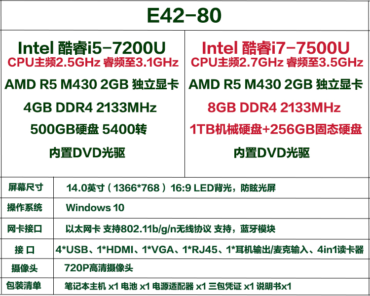 特促4300元!联想E42-80 第七代I7处理器 双硬