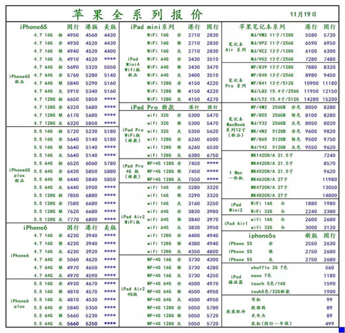 玫瑰金苹果6s分期0首付武汉低价换新