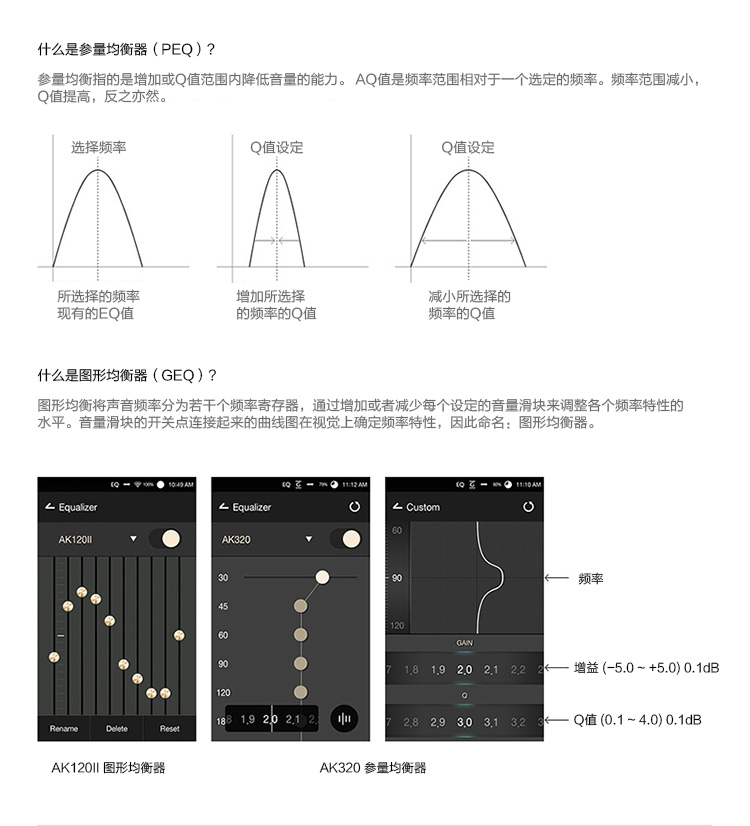 (北京实体店)艾利和 AK320 128G HiFi无损播放