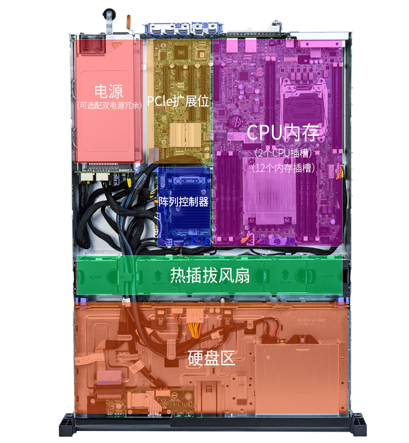 rEdge R530 机架式服务器(Xeon E5-2609 v4\/1